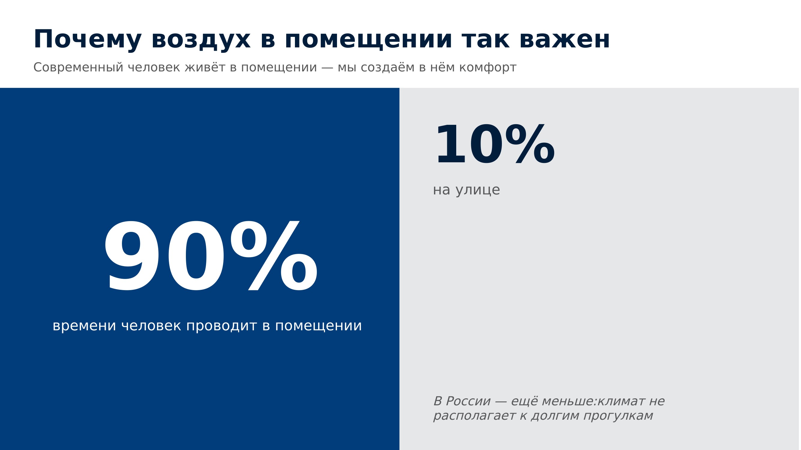 Слайд 3