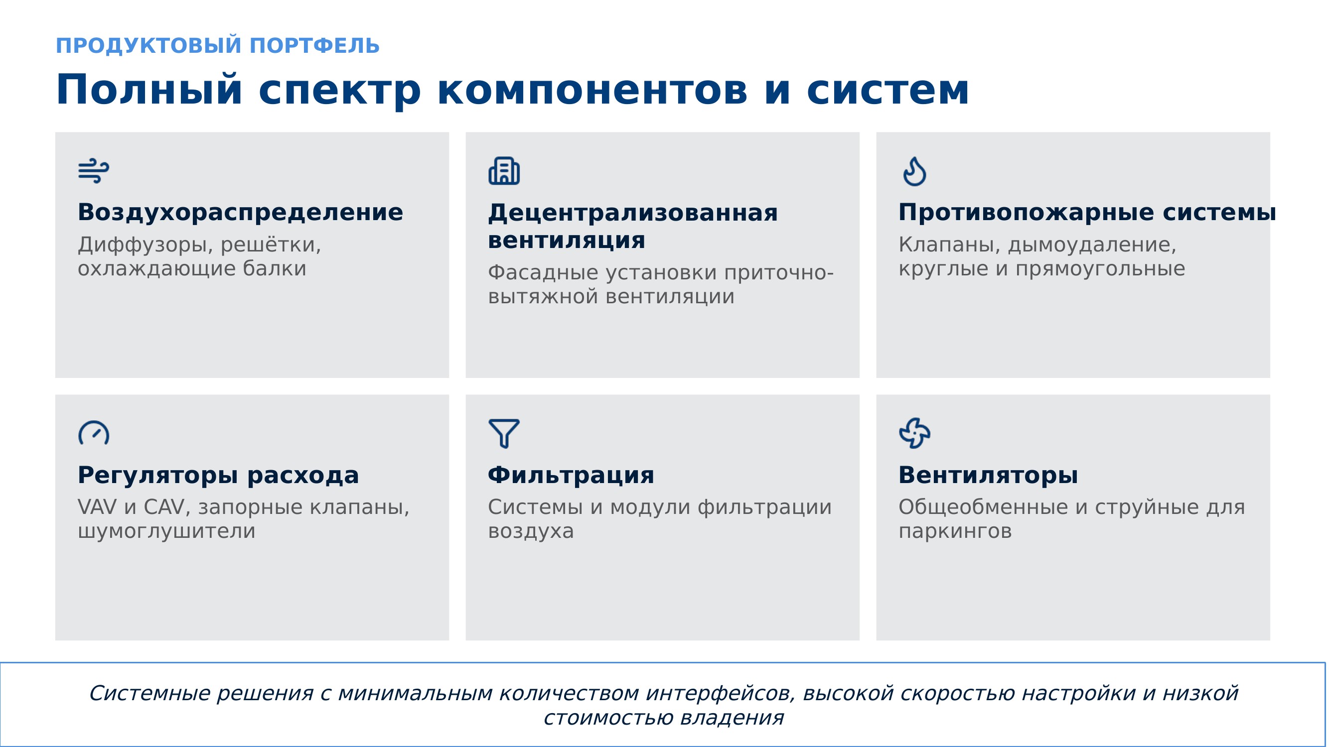Слайд 10