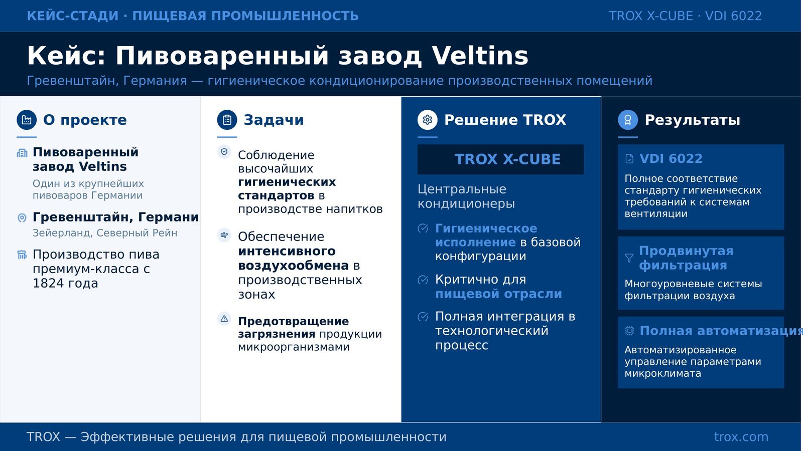Слайд 15